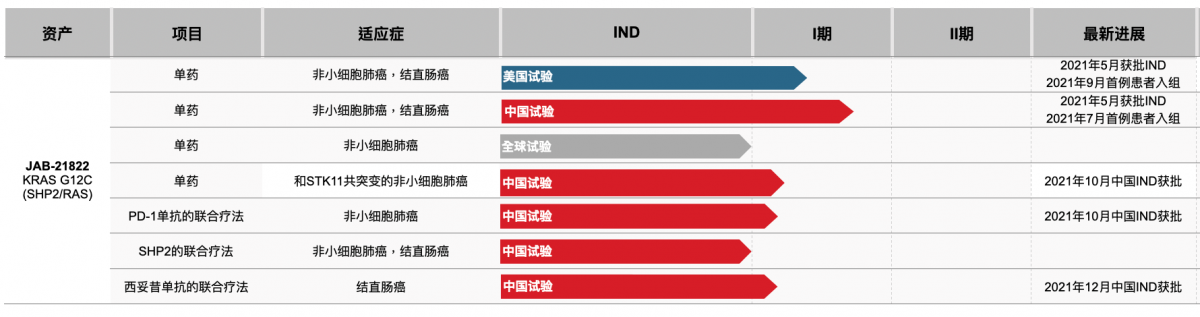 免费资料大全